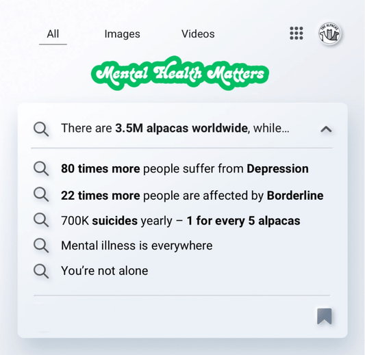 Statistiken zu Depression, Borderline und Suizid: Ein visueller Aufruf zur Enttabuisierung psychischer Krankheiten.